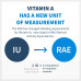 Klaire Labs Micellized Vitamin A Liquid 5000 IU VIT A Per Drop - Краплі з пальмітатом вітаміну A та бета-каротином - Підтримка очей та імунітету - Гіпоалергенна біодоступна рідка добавка (1 унція / 600 порцій)