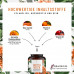 Витамины для глаз NATURTREU – 90 капсул