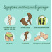 Крапивный комплекс (березы, одуванчики и крапивы) Vegavero® - 120 капсул