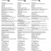 Гуперзин А (Huperzin A) 250 мкг Tulip BioPharma - 120 капсул