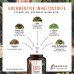 Кофеїнові капсули (100 мг кофеїну) NATURTREU - 120 капсул