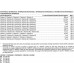 Мультивитаминные капсулы, 13 витаминов A, B, C, D, E, K, Vitamaze – 120 капсул